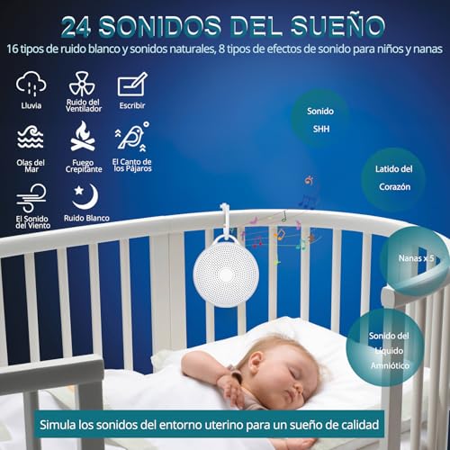 Miniatura 3 de Ygitk Máquina De Ruido Blanco Para Dormir Bebé,24 Sonidos Relajantes,Máquina De Sonido Portátil,Variedad De Sonidos Naturales Con Luz Nocturna Temporizador Para Niños Guardería Sueño Meditación Yoga