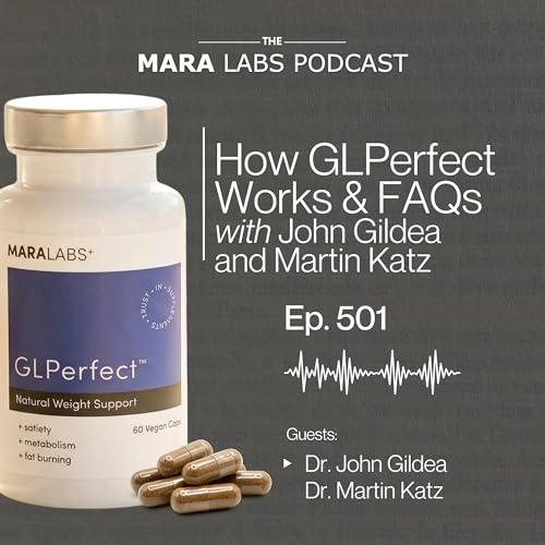501: How GLPerfect Works + FAQs