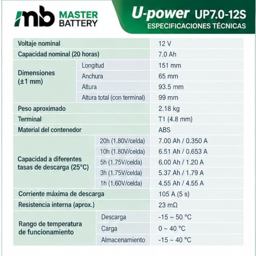 Miniatura 5 de U-Power Batería Agm 12v 7ah Sellada Recargable Plomo-Ácido Vrla Para Alarmas, Sai Ups, Seguridad, Juguetes Eléctricos Y Más Terminal Faston F1 4.8 Mm
