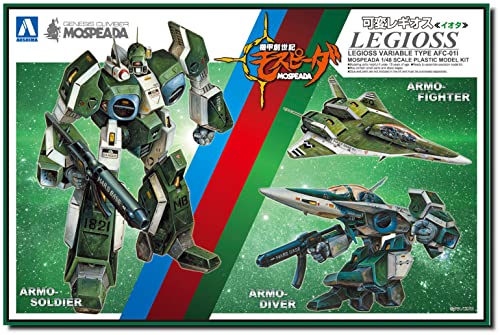 Modelo plástico variable Legios Iota 1/48 Aoshima