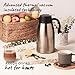 Thermal Coffee Carafe Stainless Steel - Heavy Duty, 24hr Lab Tested Heat Retention, 2 Liter 68oz Insulated Coffee Thermos, Water & Beverage Dispenser, Premium Grade Thermal Pot by Pykal -Silver