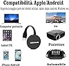Miracast Dongle display HDMI wireless, adattatore di trasmissione HDMI wireless, compatibile con telefono/tablet/PC a HDTV/proiettore,Airplay/Miracast/DLNA #4