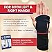 Doctor Developed Wrist Brace - Wrist wrap for Carpal Tunnel Arthritis,Tendonitis, Hand Support - Ideal for Fitness, Weightlifting - Handbook included (1 Pack, Carpal Tunnel)