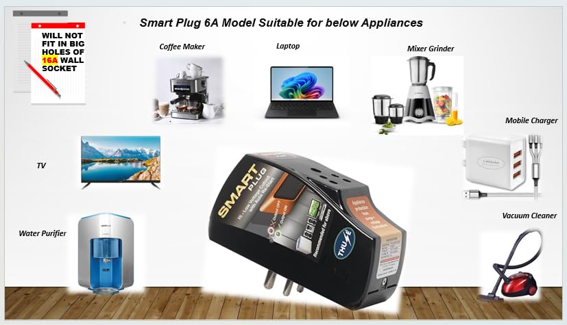 Image of 6 A Smart Plug (Black) Voltage Protector for TV, Food Processor, Mobile Phone /Laptop Charger, Home Theatre, CCTV, Inverter, Over-Under Voltage Protector with Surge Protection Upto 4000 Volts