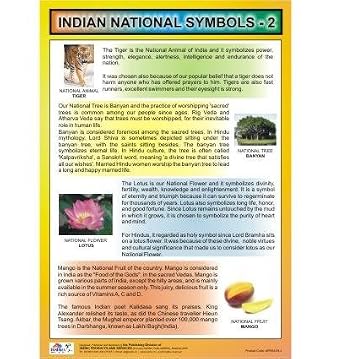 Buy Indian National Symbols Chart - 2 Book Online at Low Prices in ...