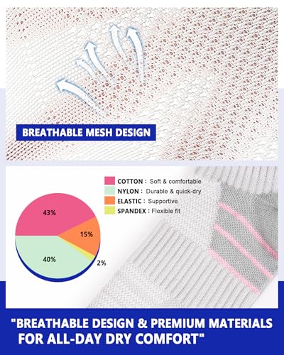 Compression Ankle Socks for Women 6 Pairs, Running Socks with Arch Support Plantar Fasciitis Athletic Sock4