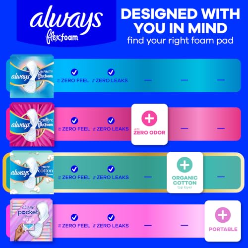 Always Pure Cotton, Organic Cotton top Layer Pads for Women with Wings, Feminine Care, Period, Menstrual, Sanitary, Postpartum, toallas sanitarias para Mujer, Size 4 Overnight, Unscented, 60ct - image 6