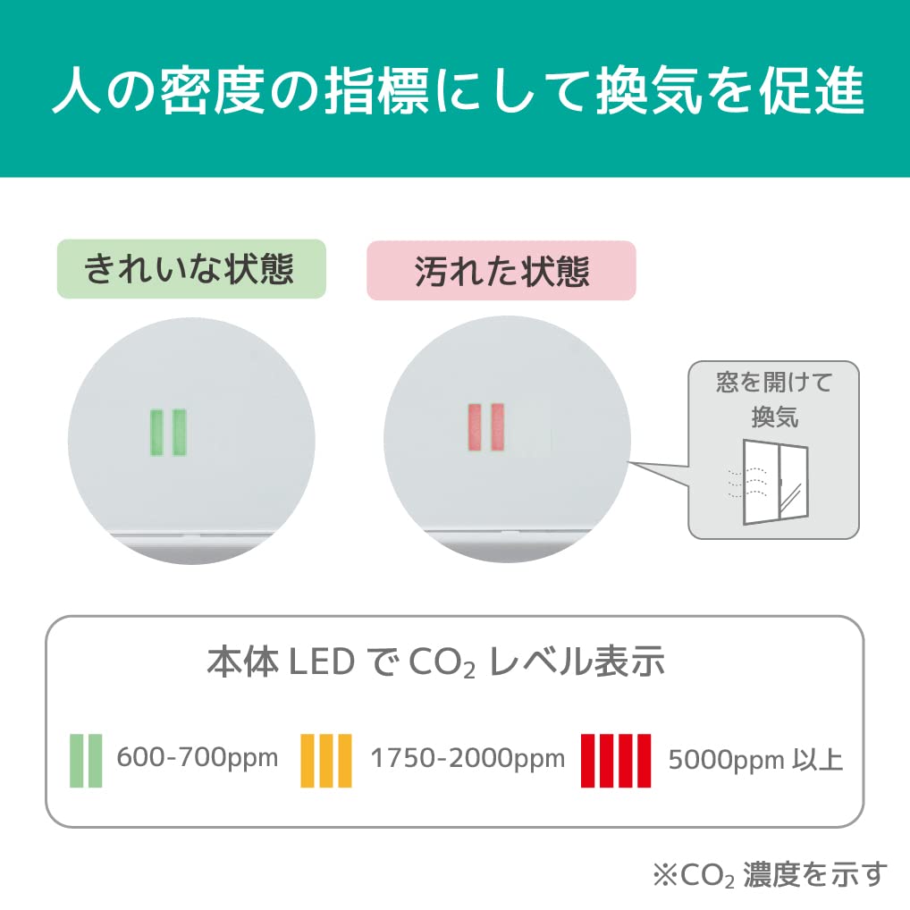 ラトックシステム Bluetooth Wi-Fi 環境センサー RS-WFEVS2