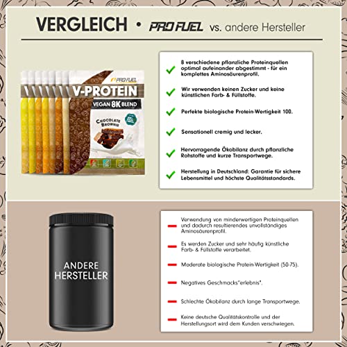 Veganes Protein-Pulver Proben-Paket, 8x30g Mix-Pack - alle Geschmacksvarianten in einer Mix-Box – unglaublich lecker - pflanzliches Protein mit 73-81% Eiweiß | V-PROTEIN 8K Probe