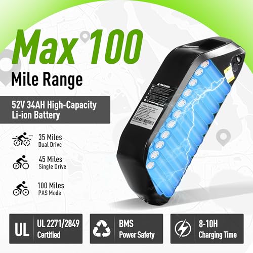 ZUTTEX Peak 6000W Bike Features