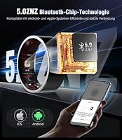 2026 TOP 1 9.0 Smart Ring und Ladecase – 【0% Fehlerrate – 30% höhere Genauigkeit】【IP68 + 50m – 3x Titan-Schockfest】 smart ring damen & herren für Schlaf-Tracking, Wearable, SpO2, Fitness Schwarz 8# – Ansicht 4