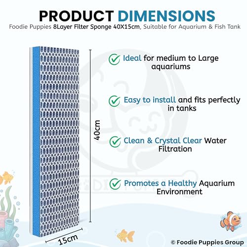 Image of Foodie Puppies 8D Aquarium Filter Trap Sponge Pad - Set of 2 (40x15cm) 8-Layer Reusable Foam for Fish Tank | Mechanical & Biological Filtration | Cut-to-Size Filter Media for All Aquariums
