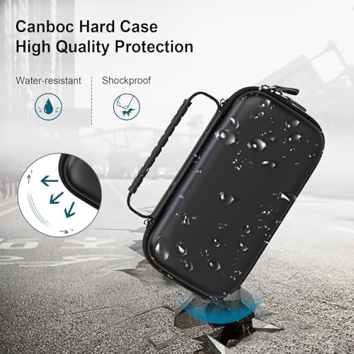 Image of Canboc Travel Case for Portable Nebulizer, Handheld Nebulizer for Adults, Mesh Nebulizer Bag with Removable Shoulder Strap, Mesh Pocket fit Medication or Essentials, Black (Case Only)