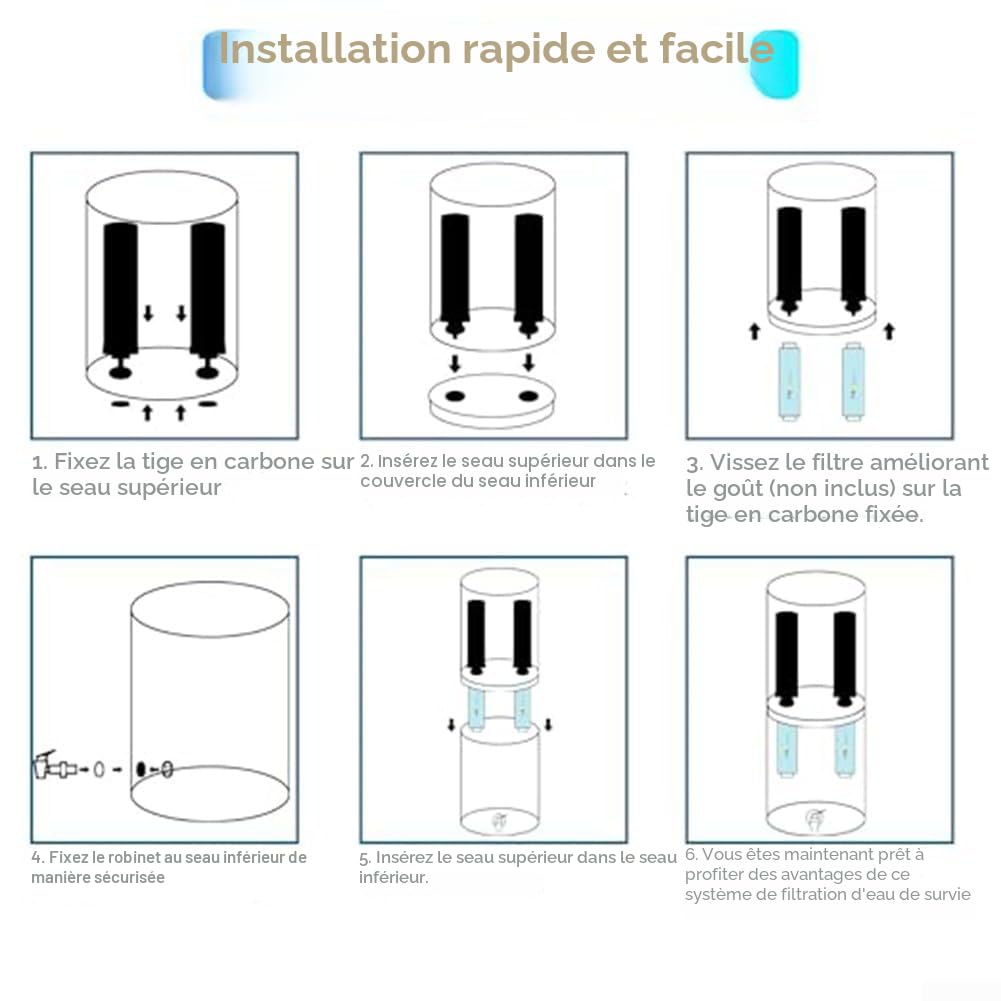 Filtre à eau de rechange, 2 filtre berkey à eau à charbon actif pour filtration par gravité, charbon actif eau purificateur d'éléments de purification pour extérieur filtre eau maison