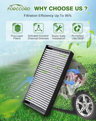 Image of 2-Pack Cabin Air Filters for 2007-2019 BMW X5, 2008-2019 BMW X6 | Replace#CF10936, CUK 2941-2, 64316945586, Cabin Filter Replacement Passenger Compartment Air Filters Car Accessories