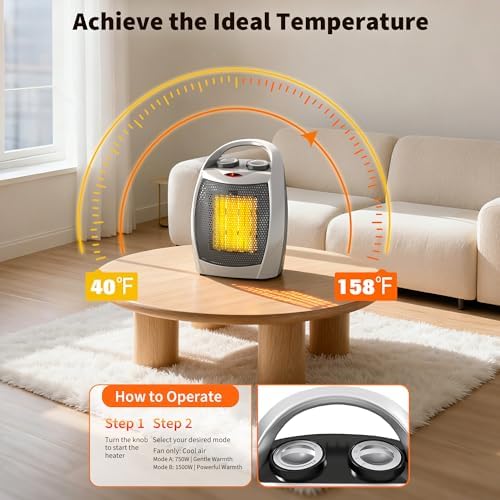 Takywep Small Space Heater, 1500W/750W Portable Electric Space Heater, PTC Fast Heating Ceramic Room Heater with Overheat & Tip-Over Protection Office Room Desk - 3