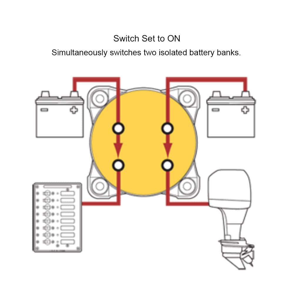 Blue Sea Systems 6010 m-Series Battery Switch Dual Circuit, Red
