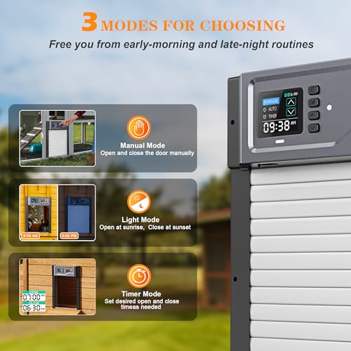 Pidemeo Porta automática de galinheiro alimentada por energia solar com temporizador/sensor de luz,