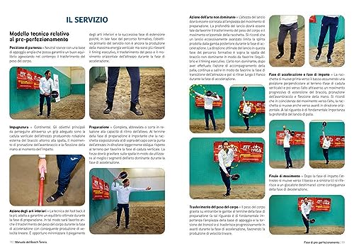 Manuale Del Beach Tennis. Fase Di Pre-Perfezionamento - 7