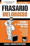 Frasario Italiano-Bielorusso e mini dizionario da 250 vocaboli (Italian Collection) (Italian Edition)