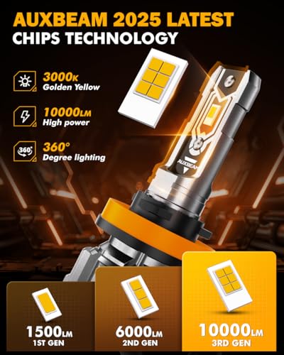Image of Auxbeam Q5 Series H11 H8 H9 Fog Lights Golden Yellow Offroad Lights 10000LM | 400% brightness, quick installation, all in one design, fanless, quiet, plug and play, 3000k golden yellow