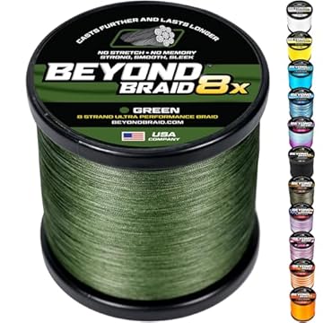 best not for braided line on bait casting spool