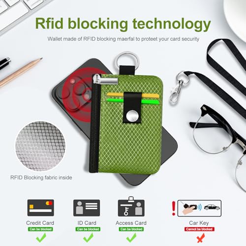 Image of Minimalist RFID Blocking Small Wallet with ID Window,WaterResistant Zip Id Case Wallet with Lanyard Keychain for Cards,Cash,Travel,Women,Men (Olive Green)