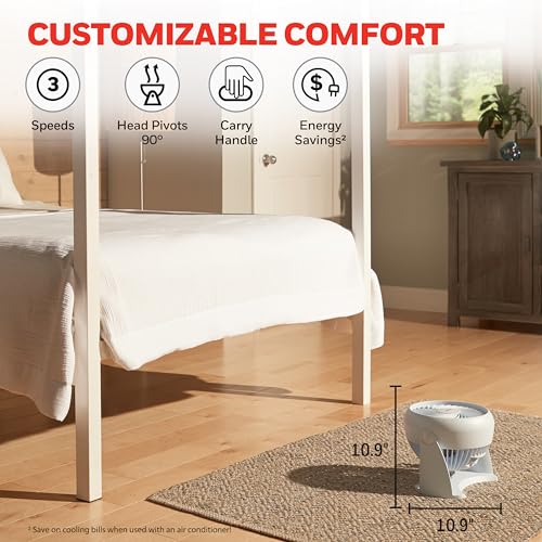 Honeywell TurboForce Air Circulator, Small Tabletop Fan, Quiet Personal Fan for Home or Office, 3 Speeds, 90 Degree Pivoting Head, White, HT-904 - Image 4