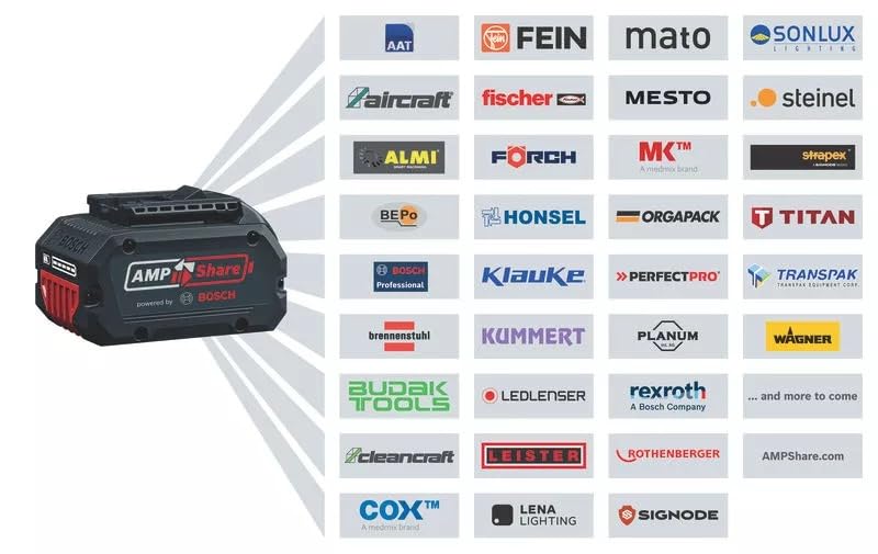 Image of BOSCH GWS 18V-15 S-Solo Angle Grinder | 1500WPower | Smart HMI Control | Anti-Vibration Handle | Metal Flange Durability | Full Safety Features | Brushless Motor | Industrial-Grade Cutting & Grinding