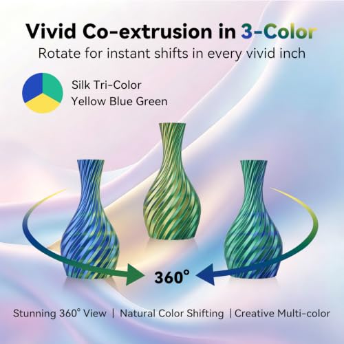 Image of Kingroon PLA Filament, Multicolor Silk PLA Filament, Tri Color 3D Printer Filament, 1.75 mm, Dimensional Accuracy + /- 0.03 mm, 1kg Spool(2.2lbs), Green Blue Yellow