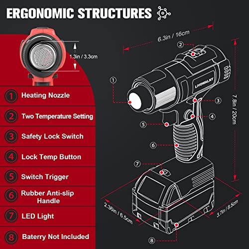 Cordless Heat Gun For Milwaukee M18 Battery, Livowalny 18V 350W Hot Air Gun I: 300℃（572°F), Ii: 550℃（1022°F) Dual Temperature Control Battery Powered Heat Gun Kit For Shrink Tubing (No Battery) #TOP1