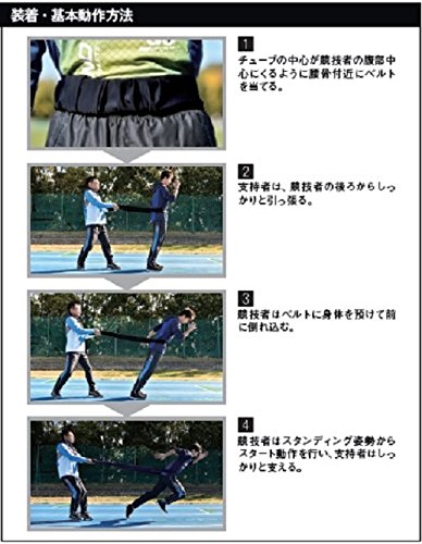 Amazon.co.jp: NISHI(ニシ・スポーツ) トレーニングチューブ