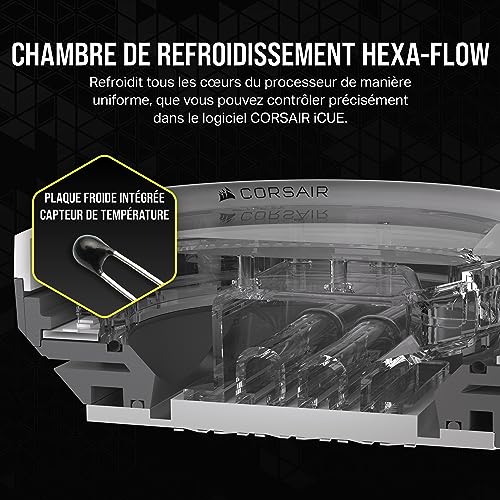 Corsair iCUE LINK XC7 RGB ELITE CX 9010021 WW - vue 8