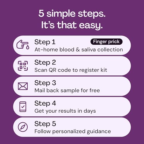 Image of Everlywell At-Home Metabolism and Stress Hormone Test Kit - Measures Cortisol and Other Hormones - CLIA-Certified Lab Results Within Days - for Men and Women Ages 18 Plus