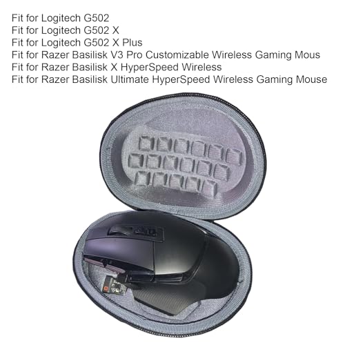 Funda para Ratón Basilisk V3 Pro protector rígido antichoque 3