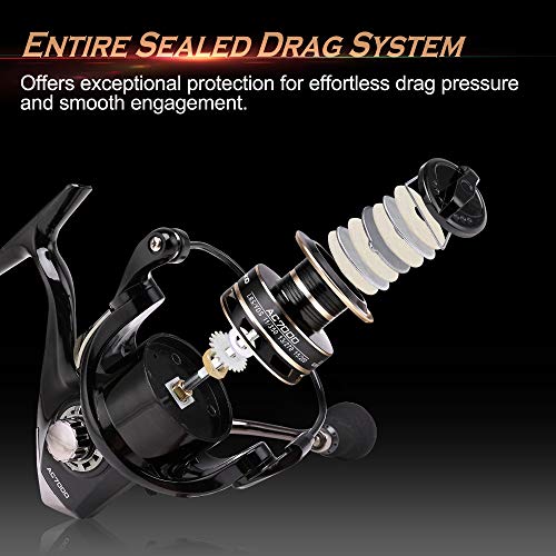 Rooauueu Angelrolle Spinnrolle Süßwasser-und Salzwasser Angeln 2000 3000 4000 5000 6000 7000 Serie Rolle zum Ultraleicht… – Bild 6