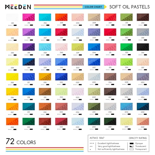 Lista de Tableros para pintura al pastel favoritos de las personas. 20 Imagen adicional