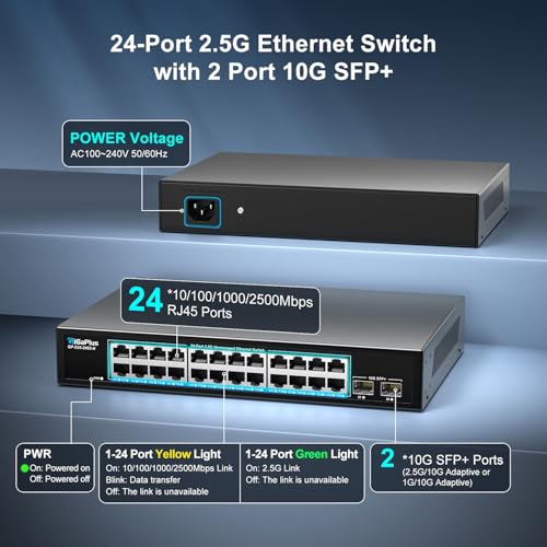 Image of 26 Port 2.5Gb Unmanaged Ethernet Switch with 24* 2.5G Base-T Ports, 2* 10G SFP+ Ports. GiGaPlus 2.5Gbps Network Switch for 2.5Gbps NAS /PC, WiFi6 Router, Wireless AP. Fanless Design, Plug and Play