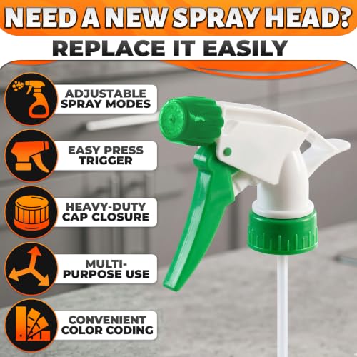 Image of 5 Pcs Spray Bottle Nozzle Replacement Pack - Heavy Duty Leak-Proof Trigger Sprayer for Cleaning, Garden, Pet Care, Auto Detailing & Kitchen - Fits 8, 16, 24, 32 oz Bottles, 28-400 Thread (Multicolor)