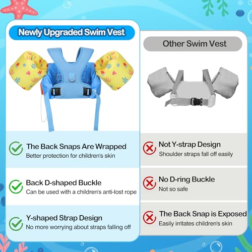 Image of MoKo Toddler Arm Floaties 20-50lbs, Swim Vest Water Wings for Kids Pool