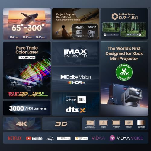 Hisense C2 Ultra, Triple Laser Smart Portable Projector, 4K UHD, 3,000 Lumens, 65” – 300”, Dolby Vision, IMAX Enhanced, Sound by JBL, Netflix Included, Designed for Xbox, Optical Zoom - image 3