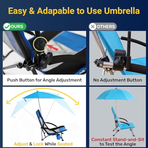 FAIR WIND 2-Pack Silla de Playa con Sombrilla 360° para Adultos miniatura 5