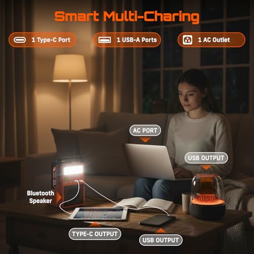 300W Portable Battery Inverter Compatible with Makita 18V Battery, DC 5-20V to AC 110V/230V Portable Power Station with Bluetooth Speaker, LED Light for Camping Emergency (Battery Included) by Okwelder - Image 7