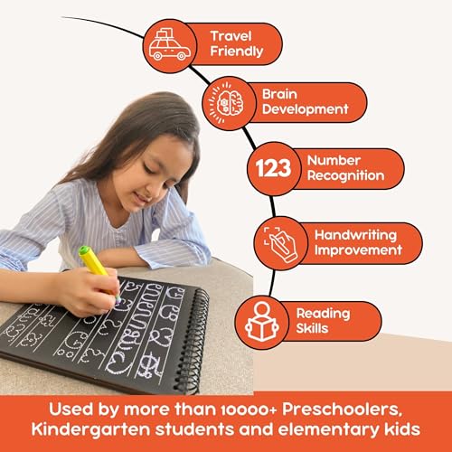Image of Berrybee 8-in-1 Montessori-Inspired Pre-Writing Board | Tracing Board for Akshar, Vowels, Consonants & Patterns | Reusable Handwriting Practice for Kids Age 2-6 | Educational & Durable (Kannada)