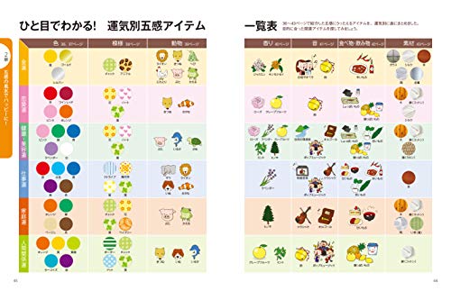 家相 風水がテーマのおすすめ本ランキング10選 家相 風水がテーマのおすすめ本ランキング10選