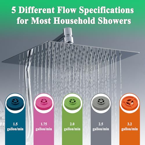 Limitador de flujo de ducha universal para un baño sostenible y eficiente 7