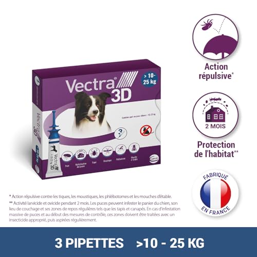 Vignette produit