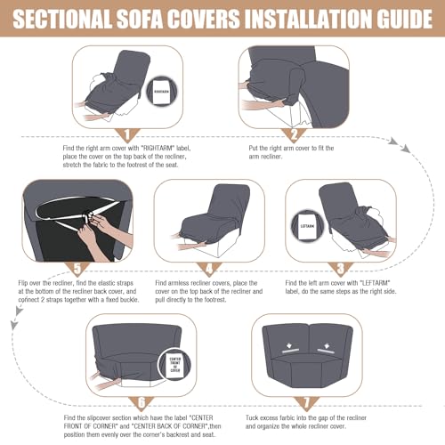 Fundas de sofá modulares extragrandes contra manchas de mascotas juego elástico gris 7