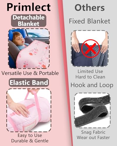 Image of Primlect Toddler Nap Mat with Detachable Blanket and Removable Pillow, Kids Sleeping Bag 55''x35'' for Daycare Preschool Kindergarten, Toddler Sleeping Mat for Boys and Girls