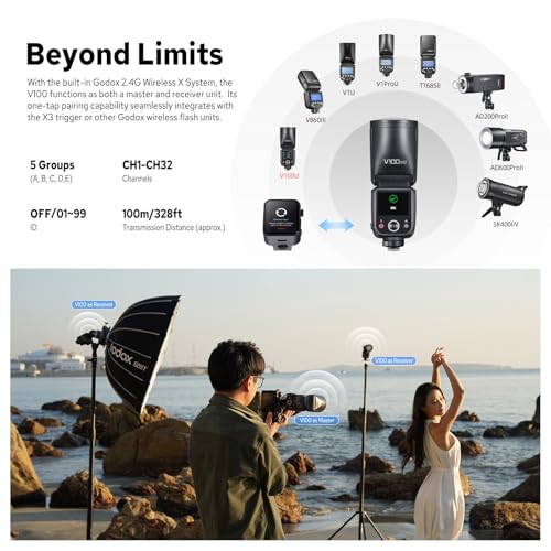 Godox V100 O V100-O Flash for Olympus, 2.4G 100W TTL